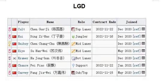 庆祝《维多利亚 3》三周年 玩家统计数据揭示热门趋势