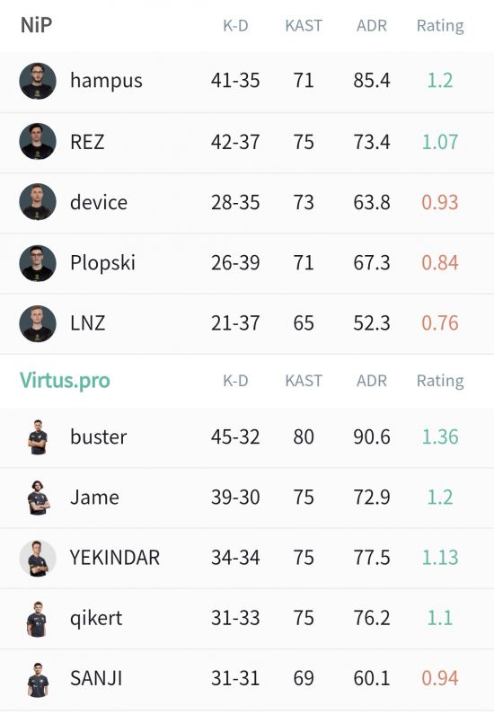 英伟达推出吃鸡AI队友 引领游戏新潮流